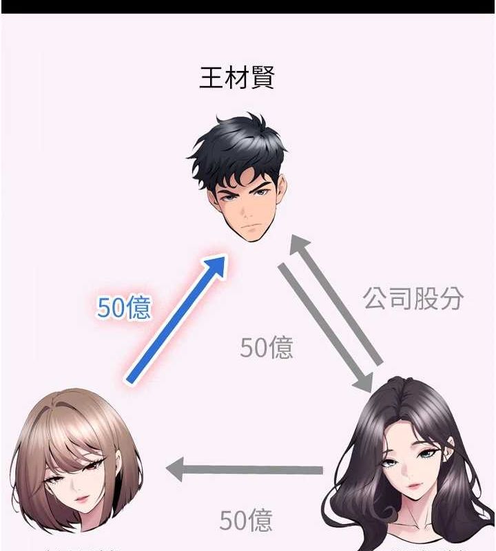 狱火重生 第10话-撑开妳淫蕩的鲍鲍 63.jpg