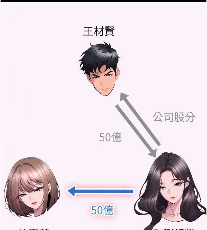 狱火重生 第10话-撑开妳淫蕩的鲍鲍 61.jpg